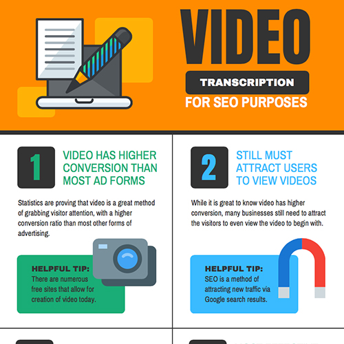 Video Transcription For SEO Purposes