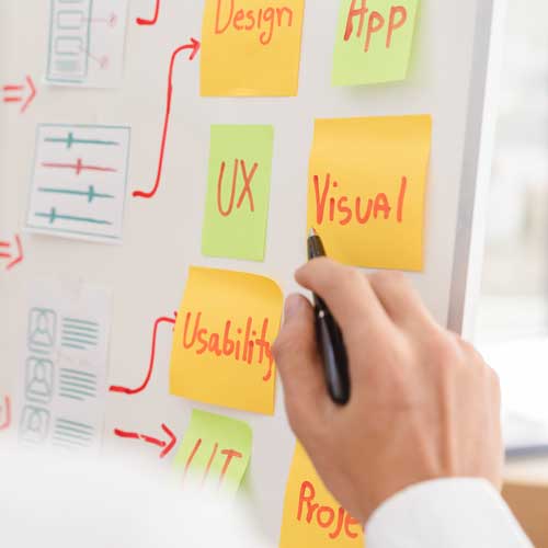 UX Influence on Website Success