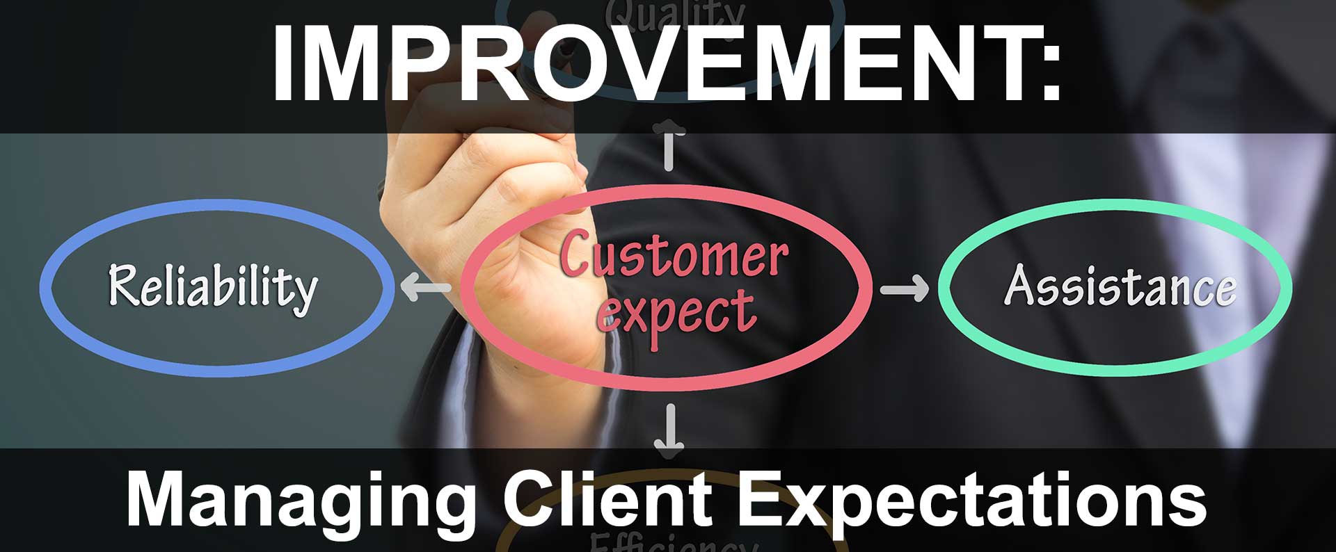 Managing Client Expectations